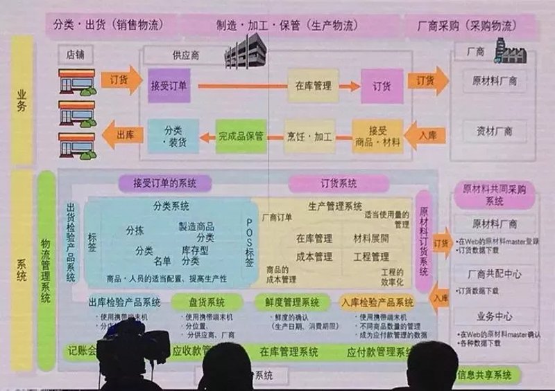 电动工具市场新趋势：批发行业如何抓住机遇？