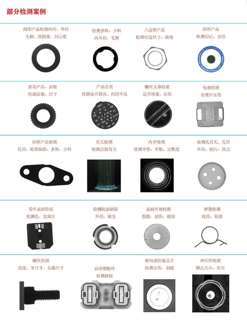 选购工业级工具的最佳指南