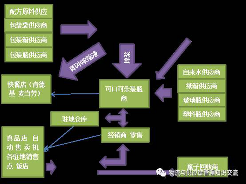 警惕手动工具采购中的常见误区